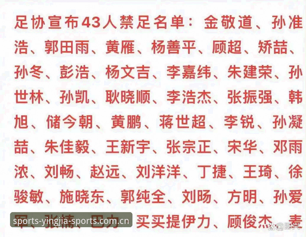 盈嘉体育官方App 足协第三批禁足名单最新动态:65人受罚,17人终身禁赛引发行业地震